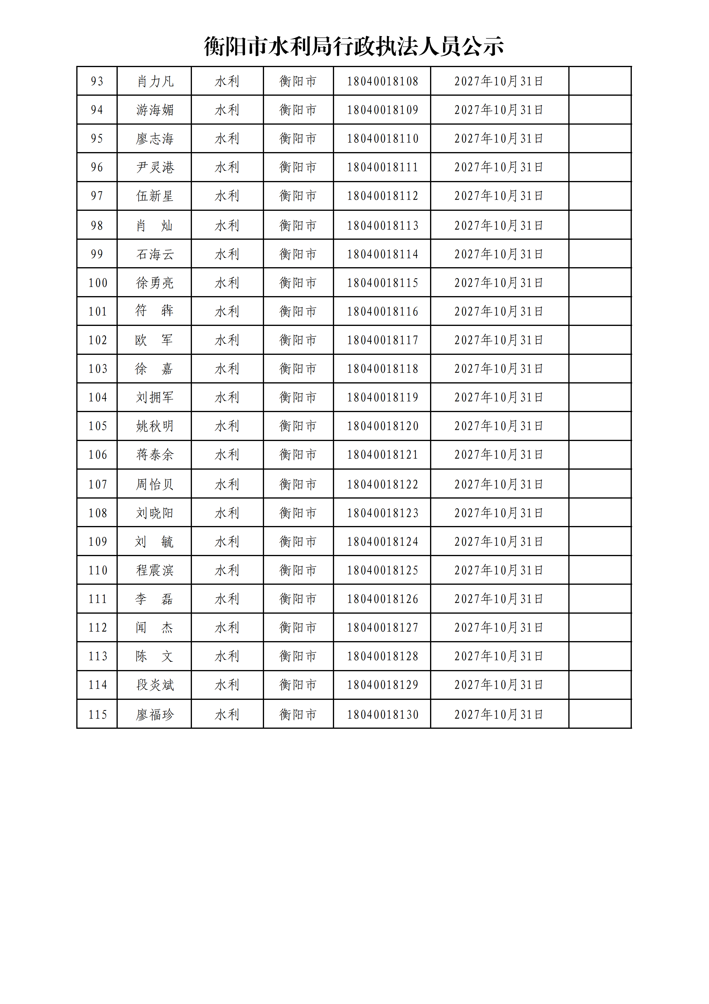 衡陽市水利局行政執法人員公示_03