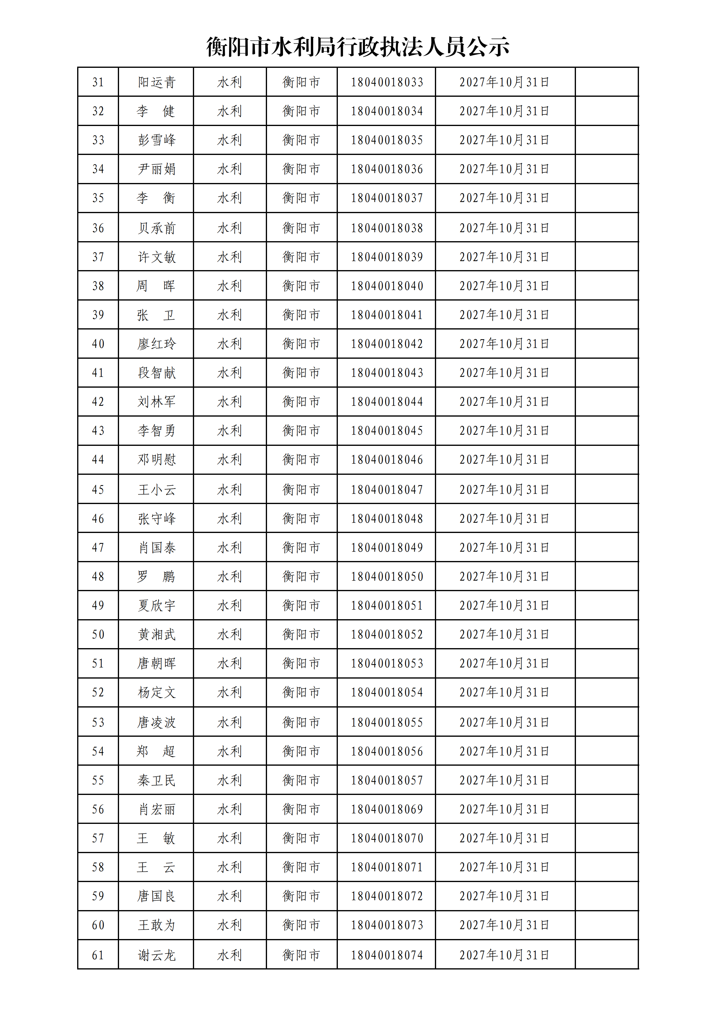 衡陽市水利局行政執法人員公示_01