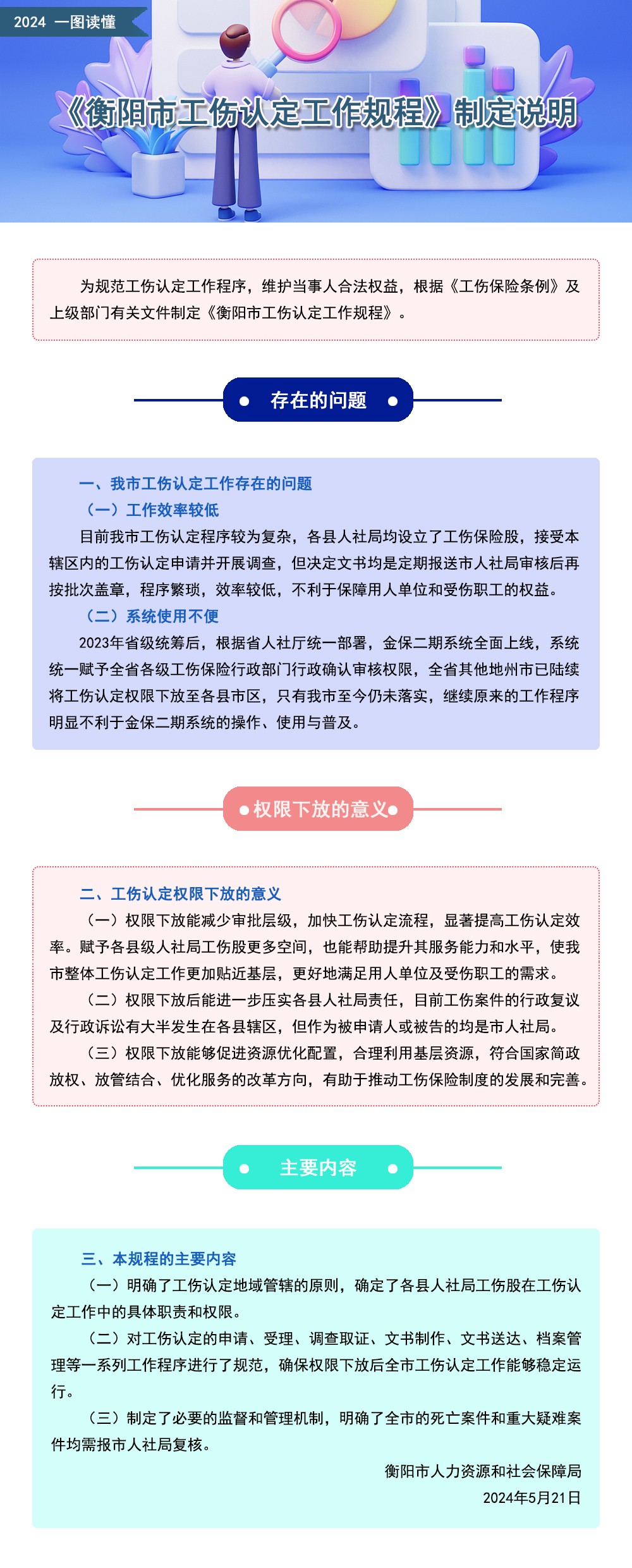 工傷認定240808