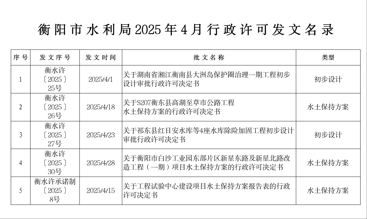 wechat_2025-05-06_155019_743
