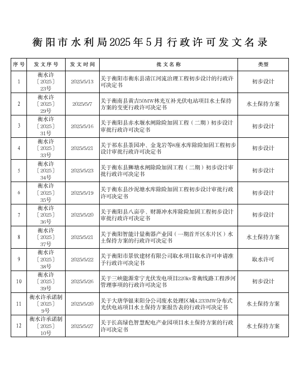 微信圖片_2025-06-04_174317_078