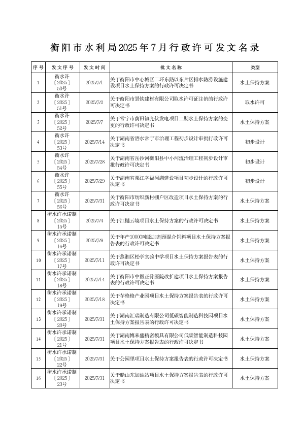 微信圖片_20250801161137_231