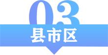 縣市區(qū)