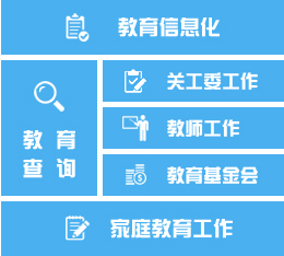 教育信息